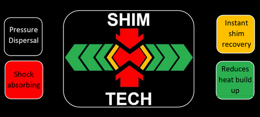 Western Shims